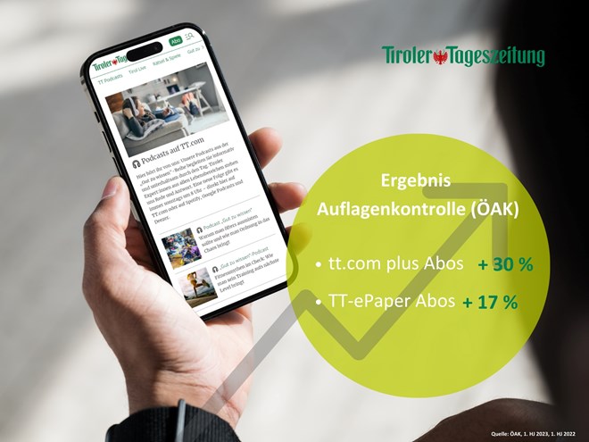 Sujet ÖAK Ergebnis 1. HJ 2023.jpg