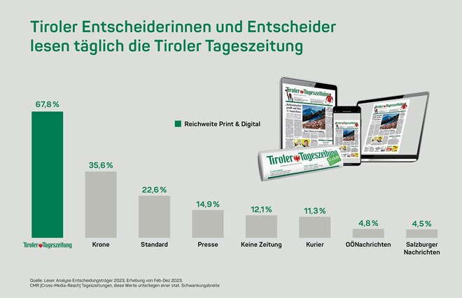 LAE Newsletter_Grafik_2403.jpg
